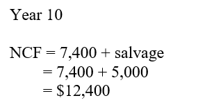 (a)     (b)   (c)   (d)A purchase is recommended because NPV > 0, IRR > 12% (the firm's cost of capital).