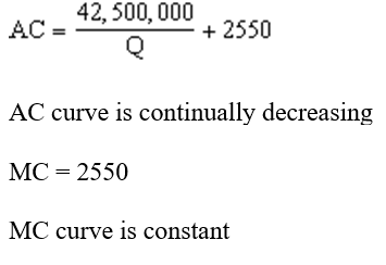 (a) (b)