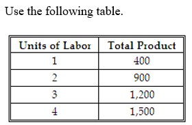 <strong> -What is the marginal product of the third worker?</strong> A) 200 units. B) 300 units. C) 500 units. D) 1,200 units.