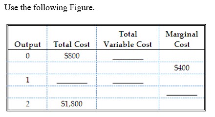 <strong> -According to this table, the firm is producing in:</strong> A) the long run. B) the short run. C) either the long run or the short run. D) not enough information to answer the question.