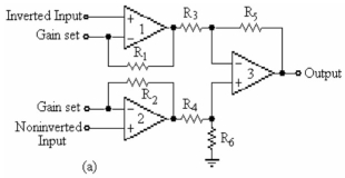 Figure 20-1 -Refer to Figure 20-1 (a). If R<sub>1</sub> = R<sub>2</sub> = 30 k? and the closed loop gain is 450, the value of the external gain-setting resistor R<sub>G</sub> is:
