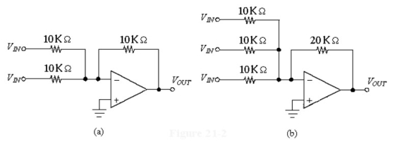 Figure 19-2 -If the inputs are 1.2 V, -0.5 V and 2.4 V in Figure 19-2(b), what is the output voltage?