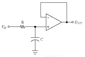 Figure 19-3 -If V<sub>IN</sub>= 70 V<sub>P</sub> in Figure 19-3, the output voltage at f<sub>CO</sub> equals ________.