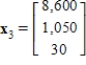 <strong>Suppose a population has the characteristics listed below. (a) A total of 60% of the population survives its first year. Of that 60%, 50% survives the second year. The maximum life span is 3 years. (b) The average number of offspring for each member of the population is 4 the first year, 5 the second year, and 4 the third year.The population now consists of 150 members in each of the three age class. How many members will be in each age class after one year? After two years? Let , and be vectors whose components are the number members in each age class after one year and after two years respectively.</strong> A) and B) and C) and D) and E) and