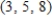 <strong>Use the function   to find the image of    </strong> A)    B)    C)    D)    E)    <div style=padding-top: 35px> 
