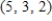 <strong>Use the function   to find the image of    </strong> A)    B)    C)    D)    E)    <div style=padding-top: 35px> 