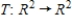 <strong>The linear transformation    is defined by   , where   Find the preimage of (15, 15).</strong> A)    B)    C)    D)   E)    <div style=padding-top: 35px> 
