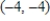 <strong>The linear transformation    is defined by   , where   Find the preimage of (15, 15).</strong> A)    B)    C)    D)   E)    <div style=padding-top: 35px> 