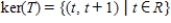 <strong>Find the kernel of the linear transformation   , defined by   .</strong> A)    B)    C)    D)   E)   <div style=padding-top: 35px> 