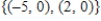 <strong>The linear transformation    is represented by   , where   Find a basis for the range of T.</strong> A)    B)    C)    D)   E)    <div style=padding-top: 35px> 