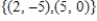 <strong>The linear thransformation   is represented by   , where   Find a basis for the kernel of T.</strong> A)   B)   C)    D)   E)   <div style=padding-top: 35px> 