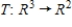 <strong>The linear transformation   is defined by   , where   Find ker(T).</strong> A)   B)    C)    D)    E)   <div style=padding-top: 35px> 
