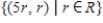 <strong>The linear transformation   is defined by   , where   Find range(T).</strong> A)    B)    C)    D)   E)   <div style=padding-top: 35px> 