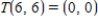 <strong>The standard matrix A for the linear transformation T, where T is the counterclockwise rotation of 45° about the origin in   is given by   . Use the matrix A to find   for the vector   .</strong> A)    B)  C)   D)    E)    <div style=padding-top: 35px> 