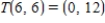<strong>The standard matrix A for the linear transformation T, where T is the counterclockwise rotation of 45° about the origin in   is given by   . Use the matrix A to find   for the vector   .</strong> A)    B)  C)   D)    E)    <div style=padding-top: 35px> 