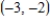 <strong>Let   be the reflection in the x-axis. Find the image of the vector   .</strong> A)    B)    C)    D)    E)    <div style=padding-top: 35px> 