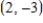 <strong>Let   be the reflection in the x-axis. Find the image of the vector   .</strong> A)    B)    C)    D)    E)    <div style=padding-top: 35px> 