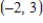 <strong>Let   be the reflection in the x-axis. Find the image of the vector   .</strong> A)    B)    C)    D)    E)    <div style=padding-top: 35px> 
