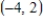 <strong>Let   be the reflection in the line   . Find the image of the vector   .</strong> A)    B)    C)    D)    E)    <div style=padding-top: 35px> 