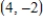 <strong>Let   be the reflection in the line   . Find the image of the vector   .</strong> A)    B)    C)    D)    E)    <div style=padding-top: 35px> 