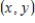 <strong>Identify the transformation   for an arbitrary vector   in the plane.</strong> A) horizontal contraction B) horizontal expansion C) vertical contraction D) vertical expansion E) horizontal shear <div style=padding-top: 35px> 