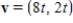 <strong>Determine all vectors v that are orthogonal to   .</strong> A)   , where t is any real number B)   , where t is any real number C)    , where t is any real number D)   , where t is any real number E)    , where t is any real number <div style=padding-top: 35px> 