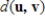 <strong>Find   for the inner product   defined in R<sup>2</sup>, where   .</strong> A)     B)      C)      D)      E)      <div style=padding-top: 35px> 