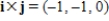 <strong>Find the cross product   of the unit vectors   .</strong> A)    B)    C)    D)   E)    <div style=padding-top: 35px> 
