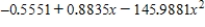 <strong>Find the quadratic least squares approximating function g for the function   . Round numerical values in your answer to four decimal places.</strong> A)   B)    C)    D)    E)    <div style=padding-top: 35px> 