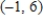 <strong>Find the sum of the vectors and .</strong> A) B) C) D) E)