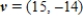 <strong>Provided that and , write as a linear combination of u and w, if possible. </strong> A) B) C) D) E) It is not possible to write v as a linear combination of u and w.