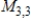 <strong>Describe the zero vector (the additive identity) of the vector space .</strong> A) B) C) D) E)