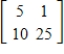 <strong>Find a basis for the column space of the matrix .</strong> A) B) C) D) E)
