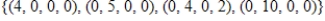 <strong>Find a basis for the subspace of spanned by .</strong> A) B) C) D) E)