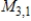 Find the coordinate matrix of relative to the standard basis in .