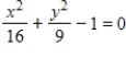 Sketch the graph of the equation   .