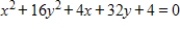Identify the graph of the function   .