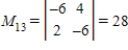 <strong>Find the minor and its cofactor of the matrix .</strong> A) B) C) D) E)