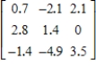 <strong>Use the matrix capabilities of a graphing utility to find the determinant of the matrix .</strong> A) -0.98 B) -0.343 C) -1.715 D) 1.029 E) -0.686