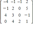 <strong>Use technology to find the determinant. </strong> A) 119 B) -119 C) -207 D) -115 E) 121