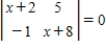 <strong>Solve for x given the following equation involving a determinant. </strong> A) B) C) D) E)