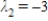 <strong>Find the eigenvalues of the matrix .</strong> A) and B) and C) and D) and E) and