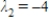 <strong>Find the eigenvalues of the matrix .</strong> A) and B) and C) and D) and E) and