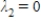 <strong>The eigenvalues of the matrix are and . Find an eigenvector corresponding to each of the given eigenvalues.</strong> A) , ; , B) , ; , C) , ; , D) , ; , E) , ; ,