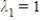 <strong>Find the eigenvalues of the matrix .</strong> A) and B) and C) and D) and E) and