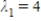 <strong>Find the eigenvalues of the matrix .</strong> A) and B) and C) and D) and E) and