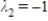 <strong>Find the eigenvalues of the matrix .</strong> A) and B) and C) and D) and E) and