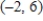 <strong>Find the area of the triangle having the vertices , , and .</strong> A) 12 B) 6 C) 30 D) 69 E) 9