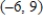 <strong>Find the area of the triangle having the vertices , , and .</strong> A) 12 B) 6 C) 30 D) 69 E) 9