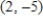 Determine whether the points , , and are collinear.